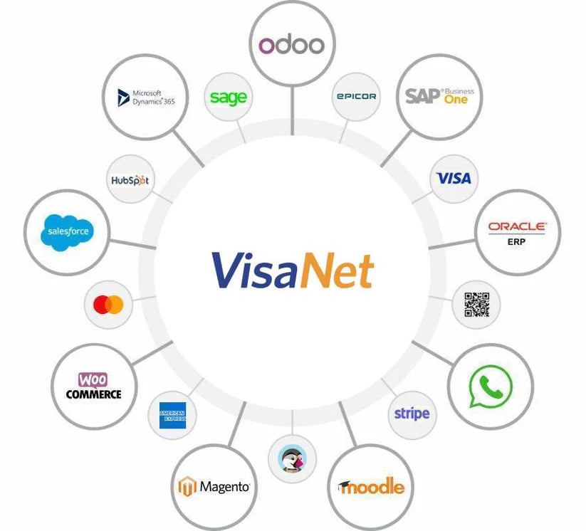 Cybersecurity services